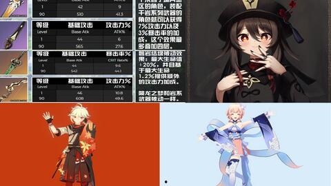 原神最新新角色爆料,神秘力量觉醒，探索未知领域  第2张